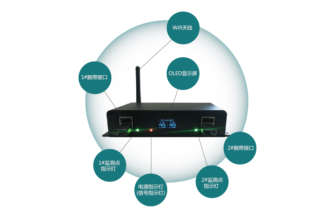 1525775196192007.jpg 內容-01.jpg