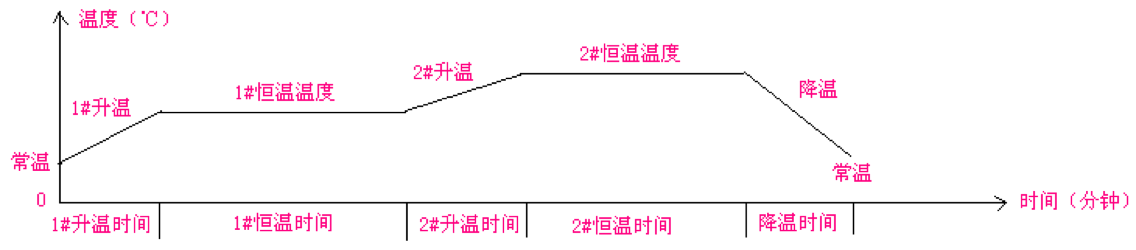 1525776426331861.png aaaaaaaaaaaaa.png