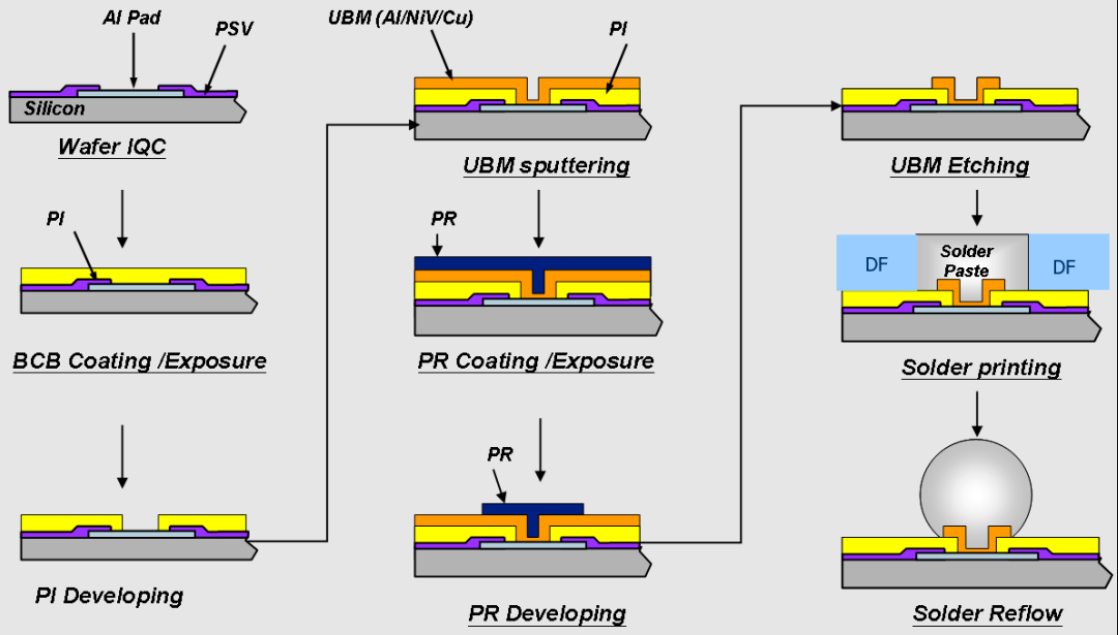 1692250502453942.png image.png