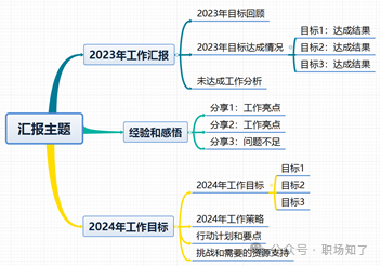 1733877297280309.png 1.png